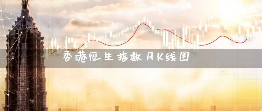 香港恒生指数月K线图